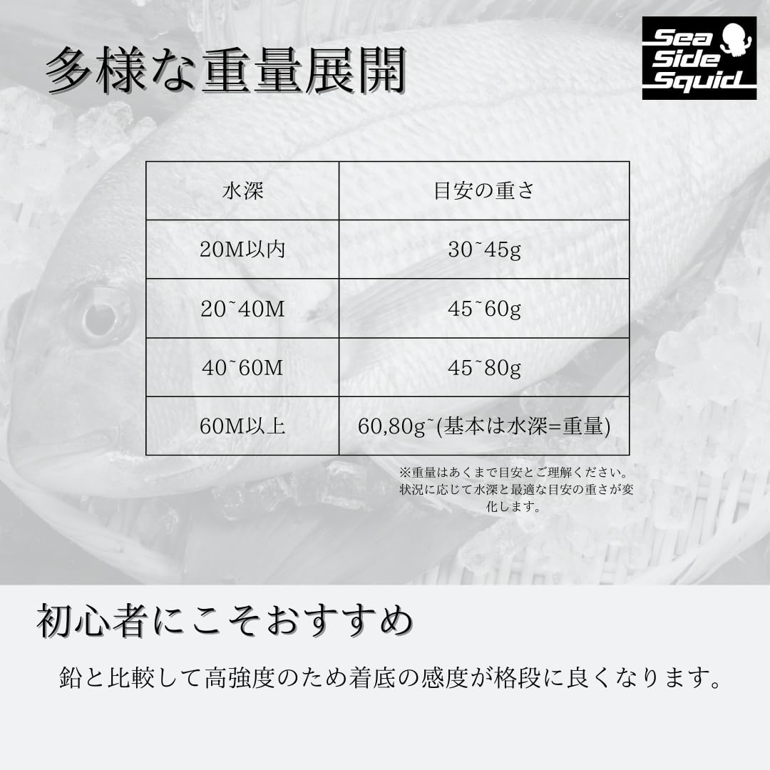 Amazon | タングステン タイラバ (60g 1個入り) | SeaSideSquid